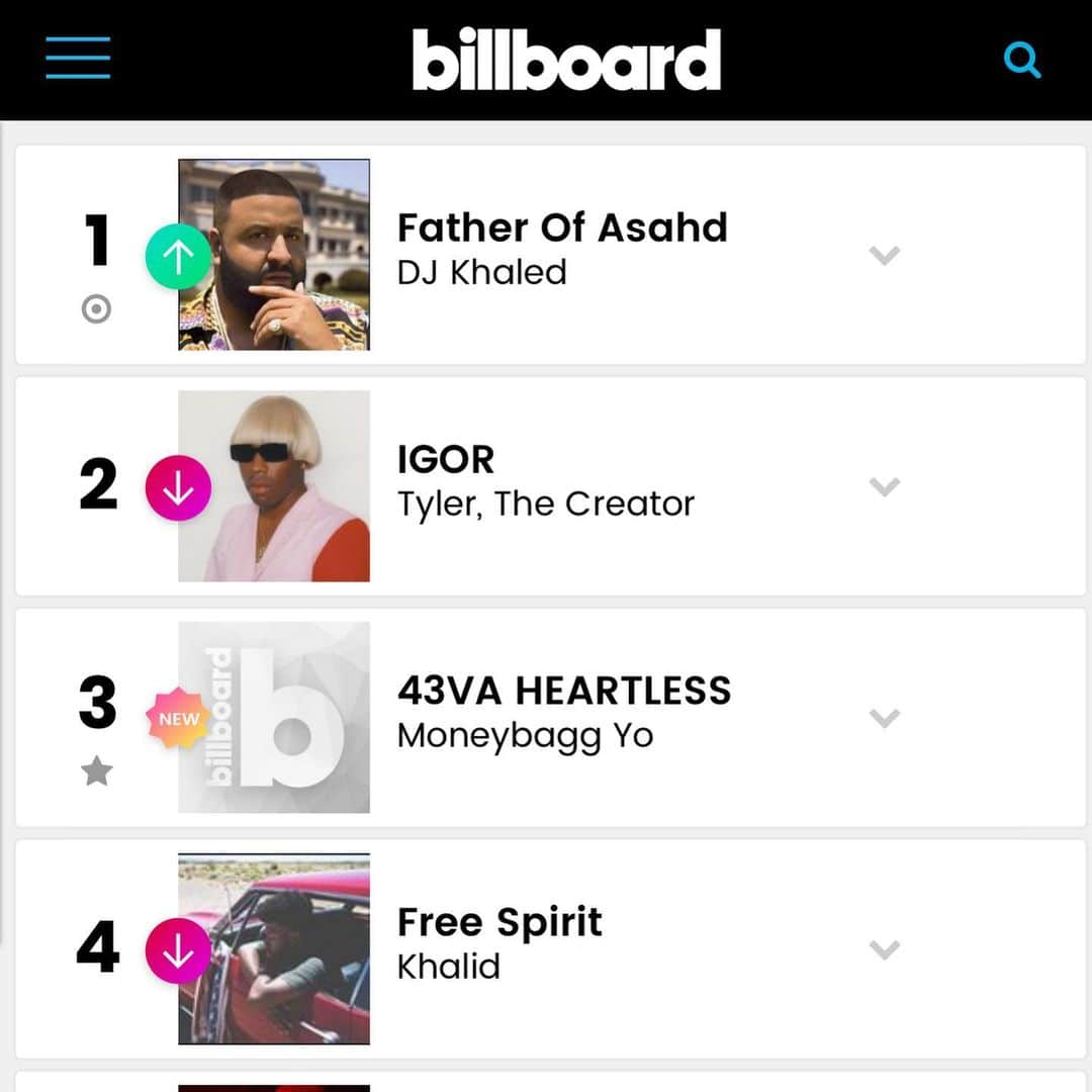 DJキャレドさんのインスタグラム写真 - (DJキャレドInstagram)「Fan Luv thank you for all your love and support. We got the #1 Hip Hop album in the country this week!  #FATHEROFASAHD TO THE WORLD!🌎 LION ORDER 🦁 @wethebestmusic @rocnation @epicrecords  ANOTHER ONE !  SUMMER IS OURS ! I’m in the music bizz not bundle bizz」6月11日 4時52分 - djkhaled