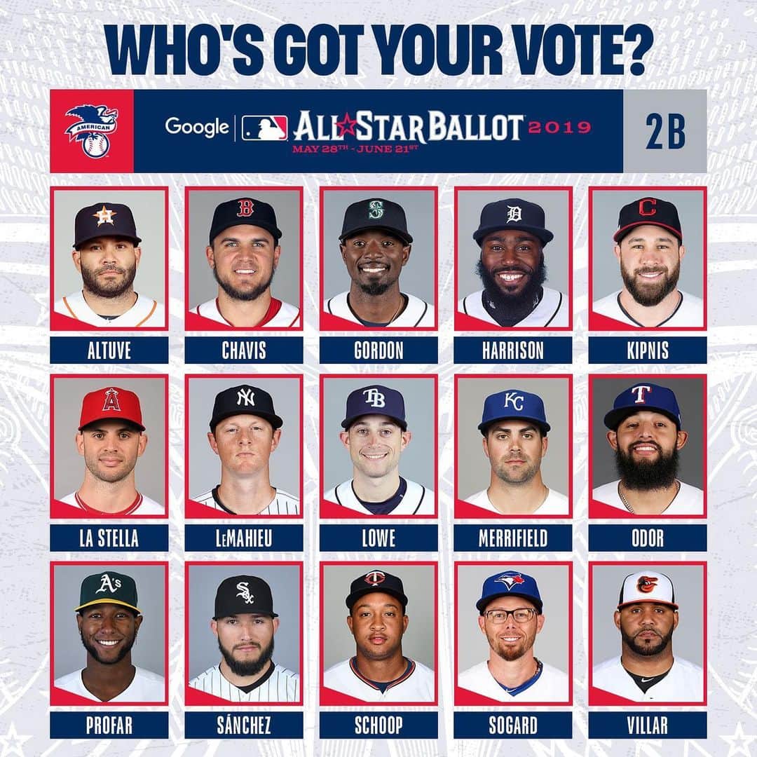 MLBさんのインスタグラム写真 - (MLBInstagram)「Have you voted yet?」6月11日 4時58分 - mlb