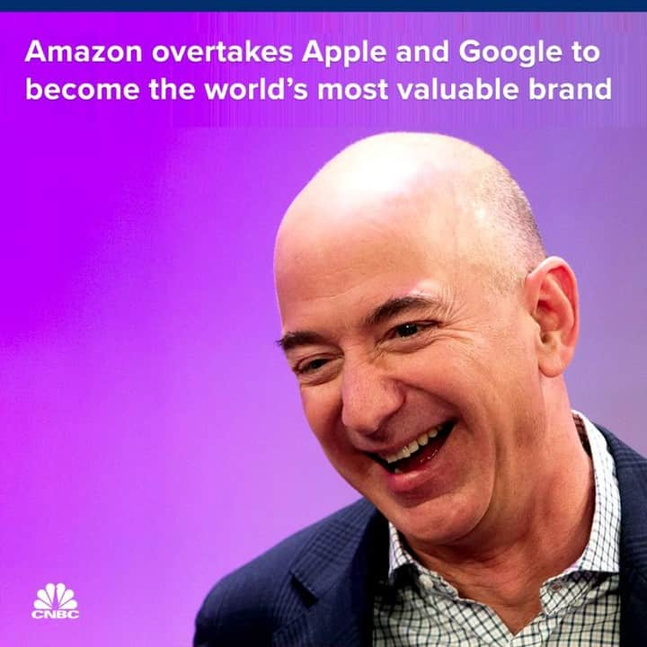 CNBCさんのインスタグラム写真 - (CNBCInstagram)「1. Amazon ➡ $315,000,000,000.⠀ 2. Apple ➡ $309,500,000,000.⠀ 3. Google ➡ $309,000,000,000.⠀ ⠀ Details, at the link in bio.⠀ *⠀ *⠀ *⠀ *⠀ *⠀ *⠀ *⠀ #amazon #apple #google #stockmarket #stocks #dollar #USD #business #marketdata #data #investing #portfolio #tradertalk #money #trading #wealth #wallstreet #wallst #businessnews #CNBC⠀」6月12日 2時18分 - cnbc