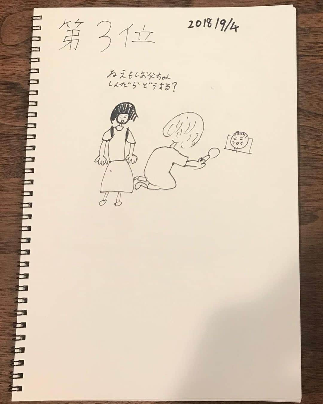 ケイタイモさんのインスタグラム写真 - (ケイタイモInstagram)「（長女による）家も頑張れお父ちゃん！ 書籍を見て描いたようでInstagramと画が異なりますが」6月12日 0時00分 - k_e_i_t_a_i_m_o