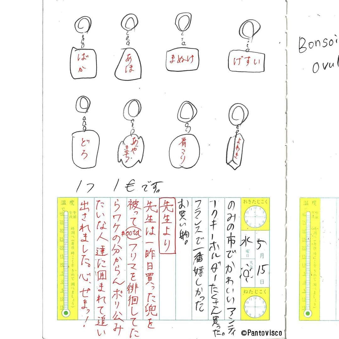 pantoviscoさんのインスタグラム写真 - (pantoviscoInstagram)「週刊カオス絵日記 2019.5.8〜2019.5.16 #カオス絵日記 今回は9日分、海外出張編です。リアクションお待ちしてます。」6月12日 19時01分 - pantovisco