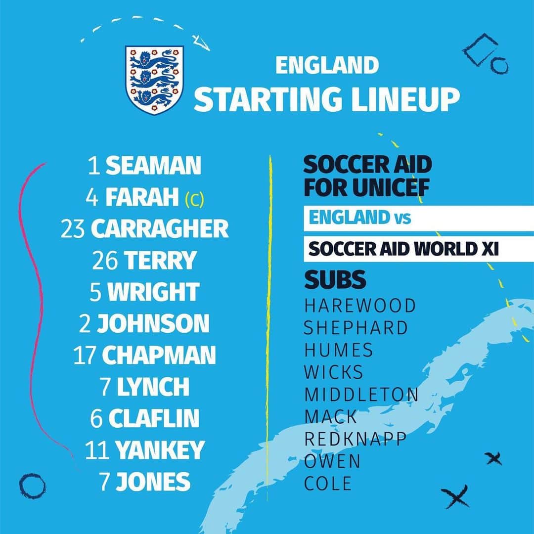 サム・クラフリンのインスタグラム：「The England Dream Team. Still pinching myself. 🙌🏻 #itscominghome @socceraid @unicef_uk」