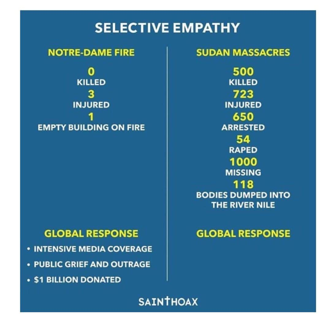 エブロ・ダーデンさんのインスタグラム写真 - (エブロ・ダーデンInstagram)「Sudan 🇸🇩 Sudan 🇸🇩 #Sudan .... Where is the world for Sudan? I’ll tell you... most European nations are supporting the Military Governments that keep the people without power.」6月16日 1時42分 - oldmanebro