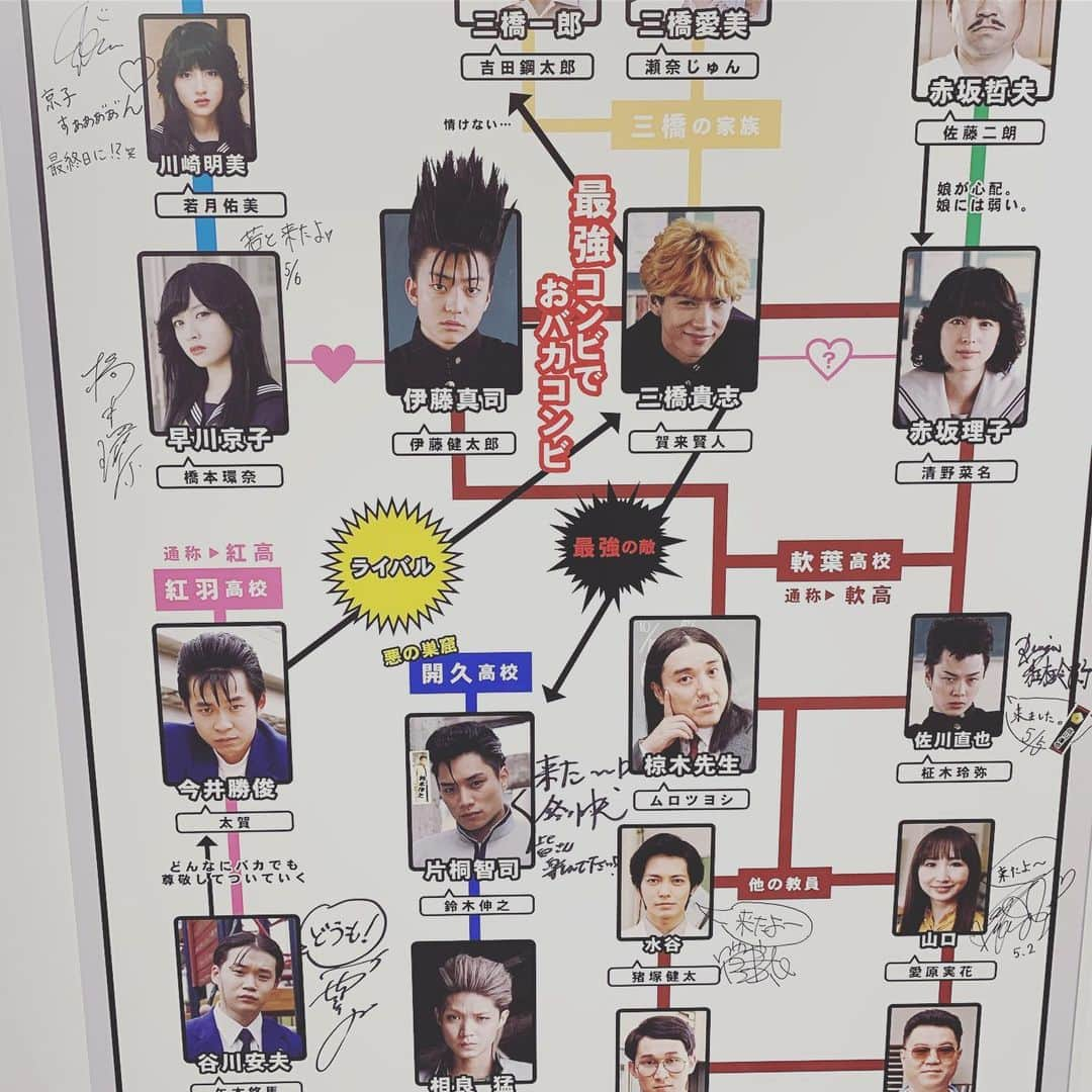 日本テレビ「今日から俺は‼︎」さんのインスタグラム写真 - (日本テレビ「今日から俺は‼︎」Instagram)「そろそろまた良いお知らせが出来そうな予感✨まだまだお楽しみはこれから😌  #今日から俺は #今日俺映画化 #今日俺」6月16日 22時47分 - kyoukaraoreha_ntv