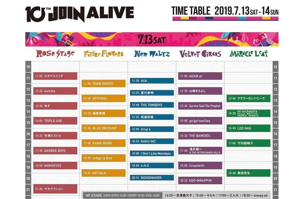 NOISEMAKERさんのインスタグラム写真 - (NOISEMAKERInstagram)「明日はいよいよ 7/13(土) JOIN ALIVE 2019！  NOISEMAKERの出演はNew WALTSにてトリの20:10〜となります!!! お楽しみに！ 📸 by @taka_tallman  #NOISEMAKER #JOINALIVE  #ジョインアライブ」7月12日 20時51分 - noisemaker_official