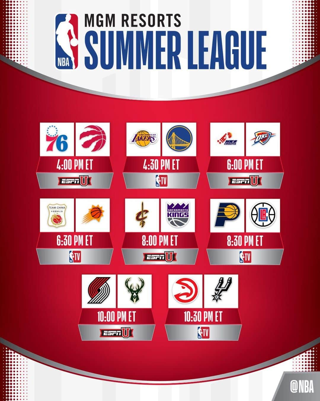 NBAさんのインスタグラム写真 - (NBAInstagram)「The @nbasummerleague consolation games tip off today at 4:00pm/et!」7月13日 1時02分 - nba