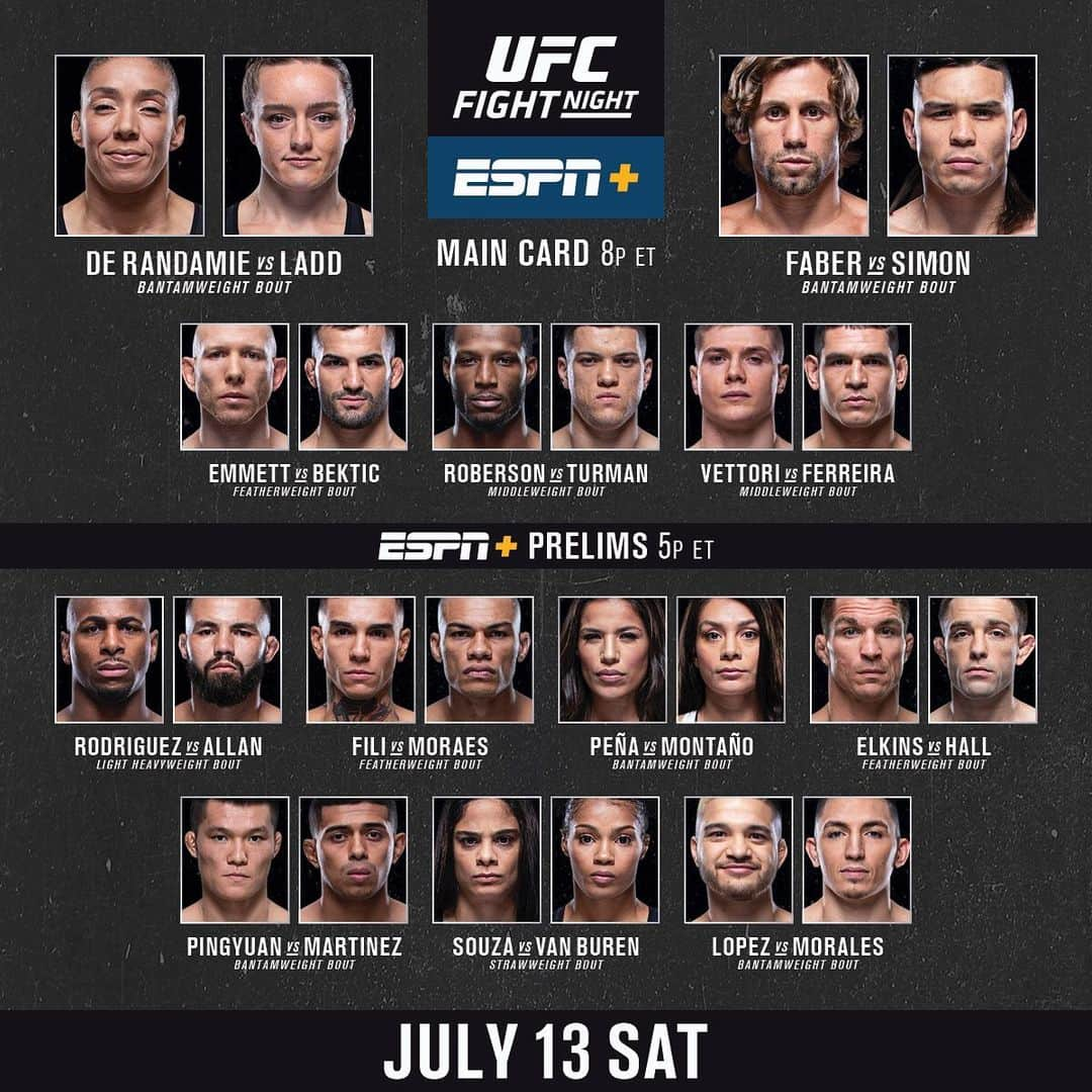 UFCさんのインスタグラム写真 - (UFCInstagram)「It’s FIGHT DAY! #UFCSacramento gets started at 5pmET on ESPN+❗️」7月14日 0時51分 - ufc