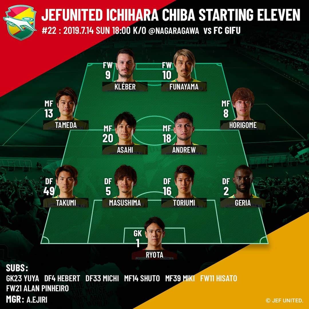 ジェフユナイテッド市原・千葉のインスタグラム：「‪2019.7.14 SUN 18:00 K/O‬ ‪vs FC GIFU‬ ‪JEFUNITED STARTING Ⅺ‬ ‪  https://jefunited.co.jp/sp/top/matches/2019/0714/result/‬ ‪#jefunited #jef  #ジェフ千葉  #明治安田生命J2リーグ  #Jリーグ  #jleague‬」