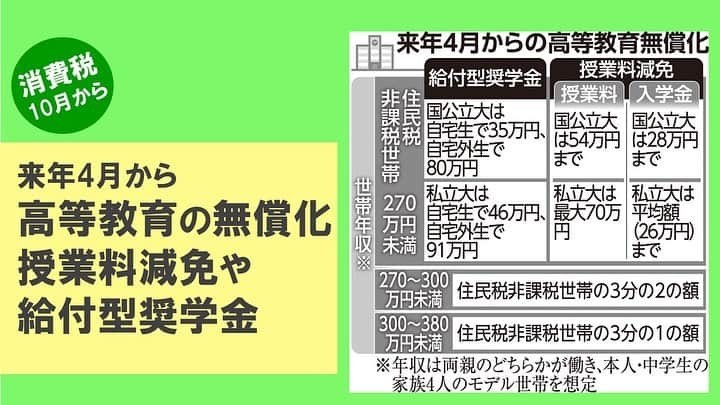 公明党さんのインスタグラム写真 - (公明党Instagram)「皆さまの小さな声を伺いながら、消費税は皆さまの暮らしのために、社会保障の充実と安定化に充てさせていただきます。 併せて国民に負担をお願いする今こそ、国会議員自らが身を切る改革を断行し、歳費を10％削減します。  #公明党　#比例区は公明党　#比例区は公明党の候補者へ　#消費税　#期日前投票　#日本の未来　#持続可能な社会 #幼児教育 #私立高校無償化 #難病 #年金 #保育 #子ども #flowers #flowerstagram #カモミール #ミツバチ」7月14日 14時29分 - komei.jp