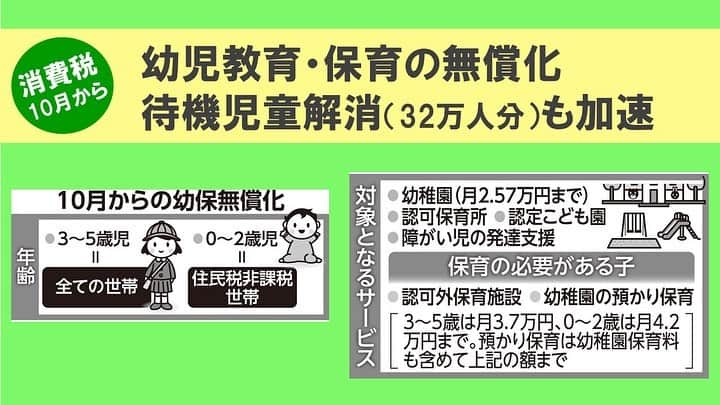 公明党さんのインスタグラム写真 - (公明党Instagram)「皆さまの小さな声を伺いながら、消費税は皆さまの暮らしのために、社会保障の充実と安定化に充てさせていただきます。 併せて国民に負担をお願いする今こそ、国会議員自らが身を切る改革を断行し、歳費を10％削減します。  #公明党　#比例区は公明党　#比例区は公明党の候補者へ　#消費税　#期日前投票　#日本の未来　#持続可能な社会 #幼児教育 #私立高校無償化 #難病 #年金 #保育 #子ども #flowers #flowerstagram #カモミール #ミツバチ」7月14日 14時29分 - komei.jp