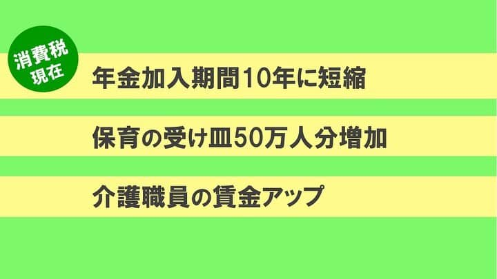 公明党さんのインスタグラム写真 - (公明党Instagram)「皆さまの小さな声を伺いながら、消費税は皆さまの暮らしのために、社会保障の充実と安定化に充てさせていただきます。 併せて国民に負担をお願いする今こそ、国会議員自らが身を切る改革を断行し、歳費を10％削減します。  #公明党　#比例区は公明党　#比例区は公明党の候補者へ　#消費税　#期日前投票　#日本の未来　#持続可能な社会 #幼児教育 #私立高校無償化 #難病 #年金 #保育 #子ども #flowers #flowerstagram #カモミール #ミツバチ」7月14日 14時29分 - komei.jp