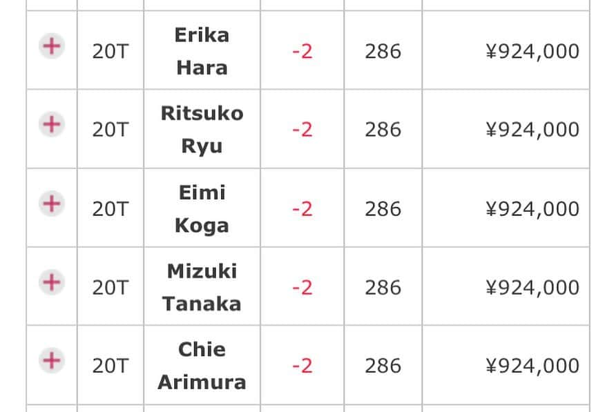 エイミー・コガさんのインスタグラム写真 - (エイミー・コガInstagram)「Tied for 22nd at this weeks Nipponham Ladies Classic at Hokkaido.💖And tied for 20th at last weeks Shiseido Anessa Ladies Open.💙Thank you to all the sponsors, volunteers, staff, spectators and fans for making these tournaments possible!  One more week til I take a week offffff👙🌊 ニッポンハムレディースクラシックは22位 資生堂アネッサレディースオープンは20位 どこにいっても雨☔️😭 はやく海にいきたーい！🌴 いつもいっぱいなおうえんありがとうございます😋 #エイミーコガ」7月14日 18時15分 - eimango