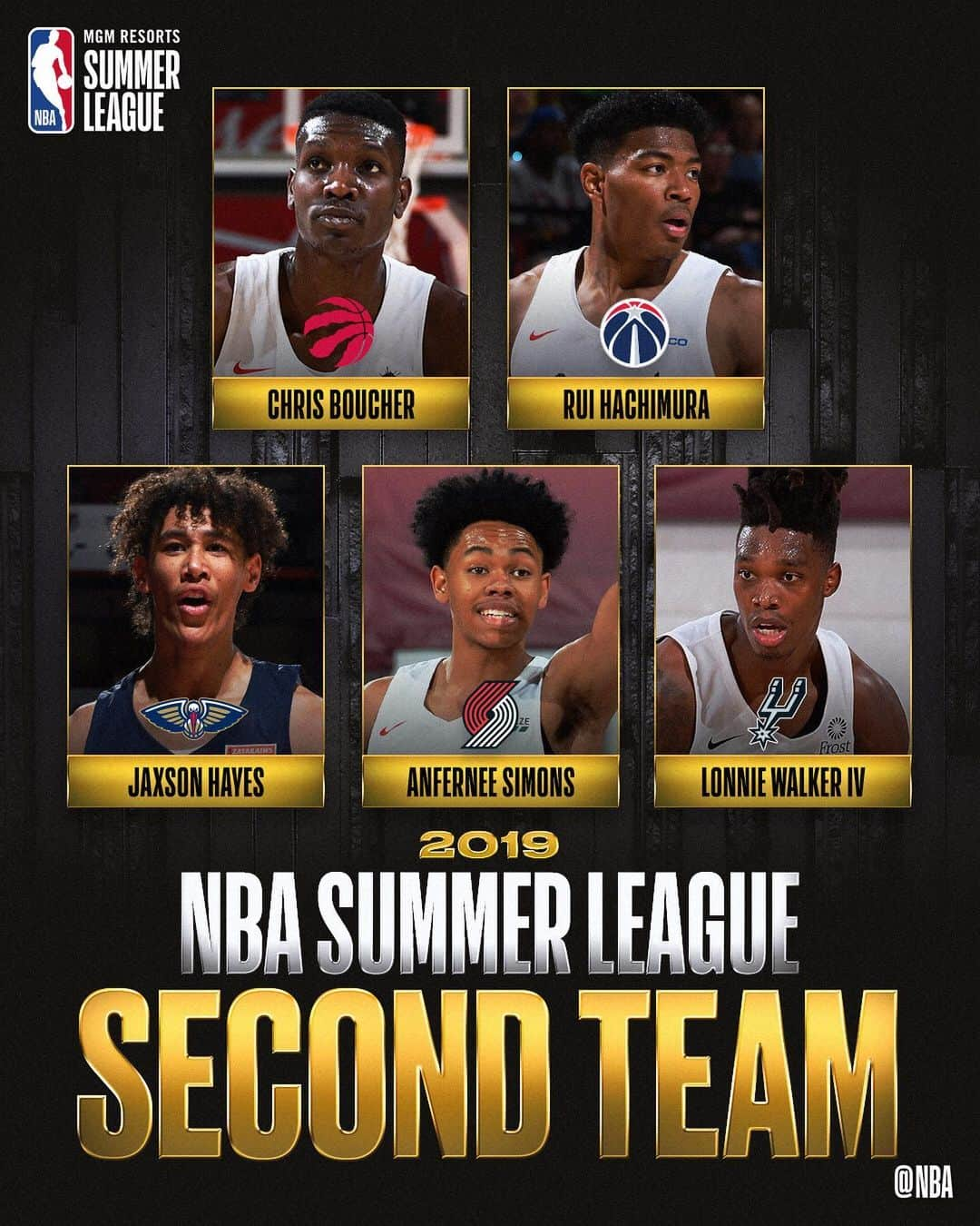 NBAさんのインスタグラム写真 - (NBAInstagram)「Congrats to the 2019 @nbasummerleague First & Second Team! #NBASummer」7月16日 6時01分 - nba