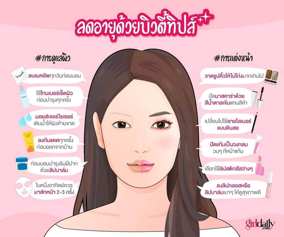 CeCi Thailandさんのインスタグラム写真 - (CeCi ThailandInstagram)「อย่าเรียกป้า เดี๋ยวจะหาว่าไม่เตือน! อ้าวยูว์ ถ้าไม่อยากเผชิญสถานกาณ์ป้าก่อนวัย ลองทำตามทริคนี้ของเราดูสิจ้า #beautytips #girldaily」7月15日 23時48分 - girldailydotcom