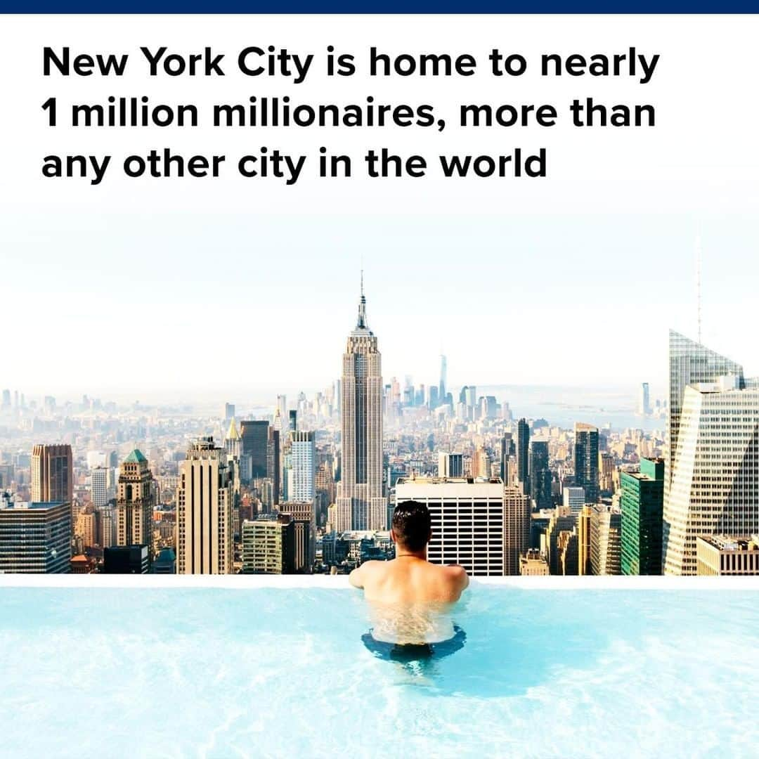 CNBCさんのインスタグラム写真 - (CNBCInstagram)「New York City is a hot spot for the rich. So much so, that in New York, NY, you have to earn $1.55 million to be among the top 1 percent.⠀﻿ ⠀﻿ According a report from data firm Wealth-X, it is home to nearly 1 million wealthy people, more than any other city in the world.⠀﻿ ⠀﻿ Details at the link in bio. (with @cnbcmakeit)⠀﻿ *⠀﻿ *⠀﻿ *⠀﻿ *⠀﻿ *⠀﻿ *⠀﻿ *⠀﻿ *⠀﻿ #newyorkcity #ny #nyc #wealth #money #moneymatters #business #income #rich #news #cnbcmakeit #cnbc」6月22日 23時00分 - cnbc