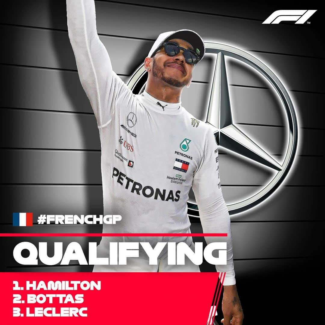 F1さんのインスタグラム写真 - (F1Instagram)「POLE!!! @lewishamilton beats his team mate to P1 in France. Leclerc is 3rd, while Vettel is down in 7th 😮 . #F1 #Formula1 #LewisHamilton #Qualifying #PolePosition #FrenchGP @lewishamilton @mercedesamgf1」6月22日 23時04分 - f1