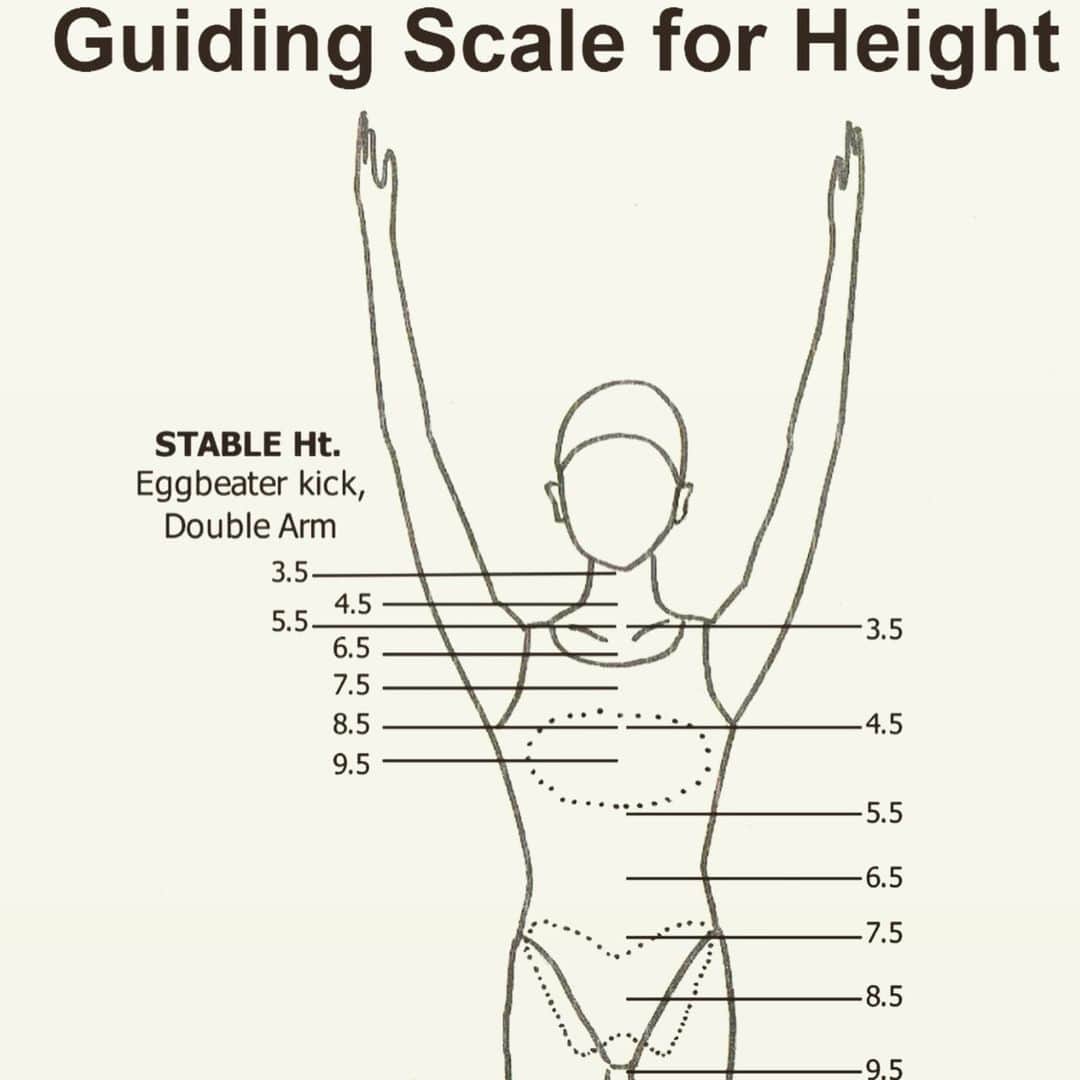 アンドレア・フエンテスさんのインスタグラム写真 - (アンドレア・フエンテスInstagram)「I have a question for @fina1908 judges or experts: How many points this body boost deserves? You can swipe right for the FINA guiding scale for height if you need help ;) @anitaaalvarez」6月22日 15時49分 - andreafuentes83