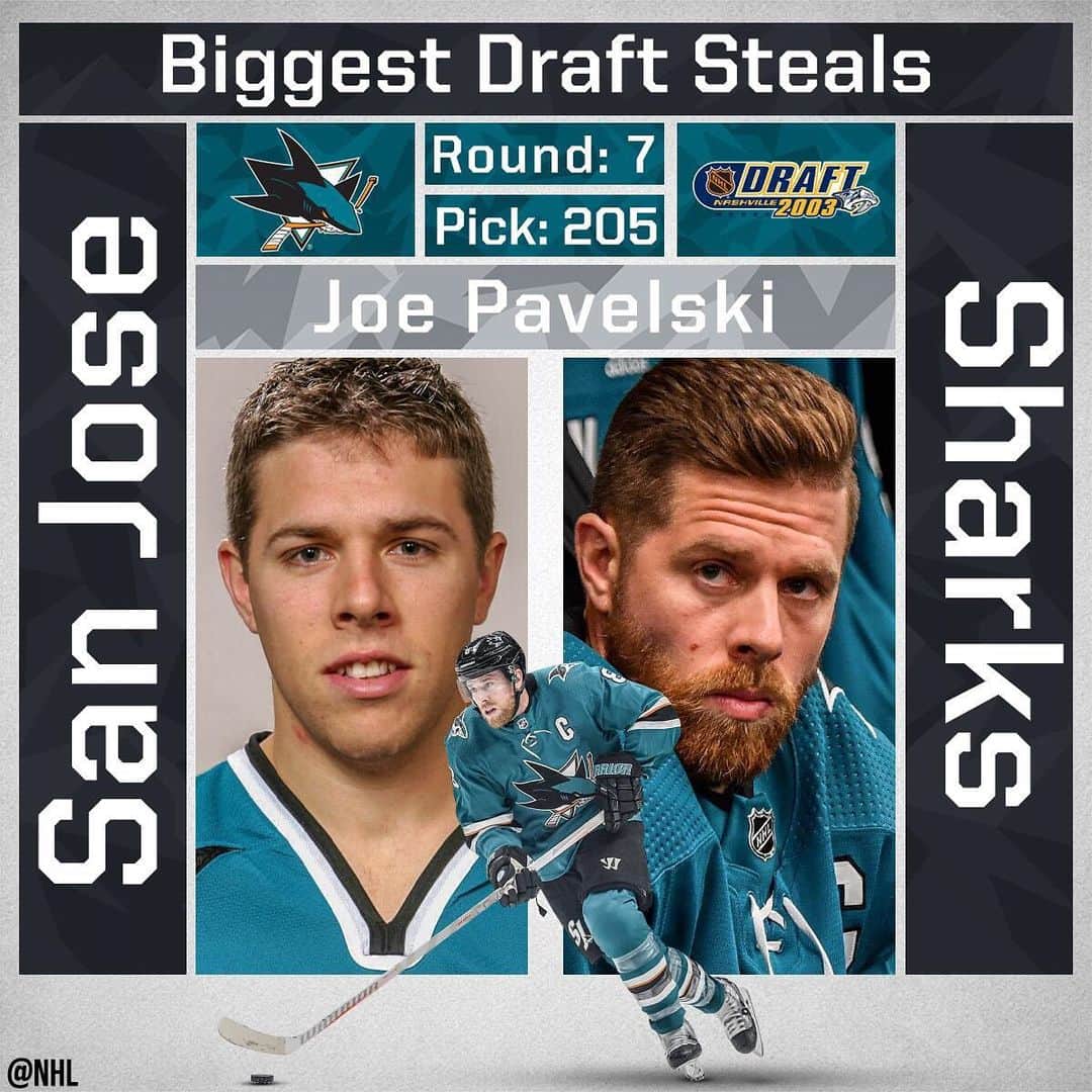 NHLさんのインスタグラム写真 - (NHLInstagram)「Talk about a steal in teal grabbing @jpav8 205th overall. 🤭  Round 2: June 22 on @nhlnetwork & @sportsnet at 1:00 ET.」6月23日 2時19分 - nhl