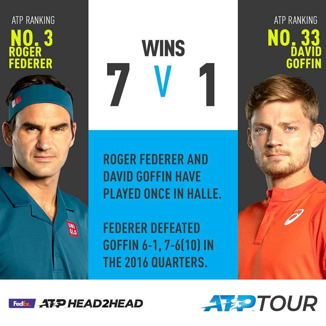 ATP World Tourさんのインスタグラム写真 - (ATP World TourInstagram)「Huge final to come in Halle 💪 Will Federer or Goffin take the title? 🏆 @rogerfederer | @david__goffin | #NoventiOpen19」6月23日 19時04分 - atptour