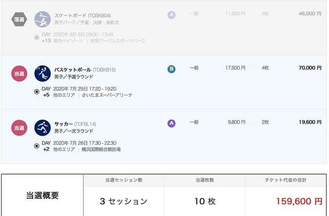関貴英さんのインスタグラム写真 - (関貴英Instagram)「🏀東京オリンピック2020⚽️ 6月20日になってるのに 抽選結果メールが来ないのでHP見にいってマイチケットのページを確認してみると👀  １つ当選してたらラッキーくらいに思ってたら なんと３つもーーΣ੧(❛□❛✿) スケートボード落選は残念だけど子供が頑張ってるバスケが当選してたのは超上がった⤴︎😁 サッカーの3位決定戦も激アツ⚽️💨🤤 チケット代金合計16万弱か、ふぅ〜笑  父ちゃんがんばっぺ💪😆 #東京オリンピック #2020 #スケートボード #バスケットボール #サッカー #ムラサキスポーツ #murasakisports #murasakisports_official #ridelifesnow  #santacruz #FLUX #BONFIRE #GIRO #スノーボード  #ジャンプ #フリースタイル  #つながり #南魚沼グルメ  #お肉  #本気 #南魚沼市 #激辛チャレンジ #飲食店 #超炭酸ハイボール #スポーツバー #麻婆豆腐 #skatebar #俺オレole #感謝」6月23日 20時39分 - takahideseki