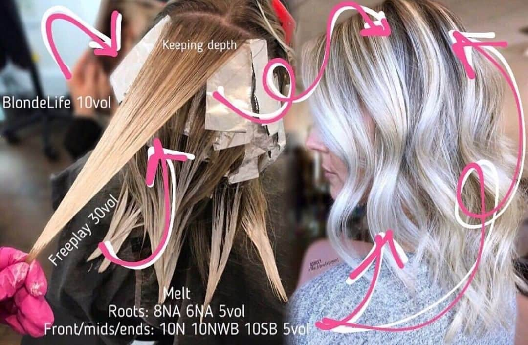 CosmoProf Beautyさんのインスタグラム写真 - (CosmoProf BeautyInstagram)「Daily dose of BLONDE brought to you by @the_blondologist 💛 ✨ Products used: 👇 Lightened using @joico FreePlay & BlondeLife Toned using #Joico Lumishine  Raise your hand if you found this #squigglechart helpful! 🙋‍♀️ . . #repost #cosmoprofbeauty #licensedtocreate #hairjoi #lumishine #blondespecialist #colorspecialist #haireducation」6月23日 23時00分 - cosmoprofbeauty