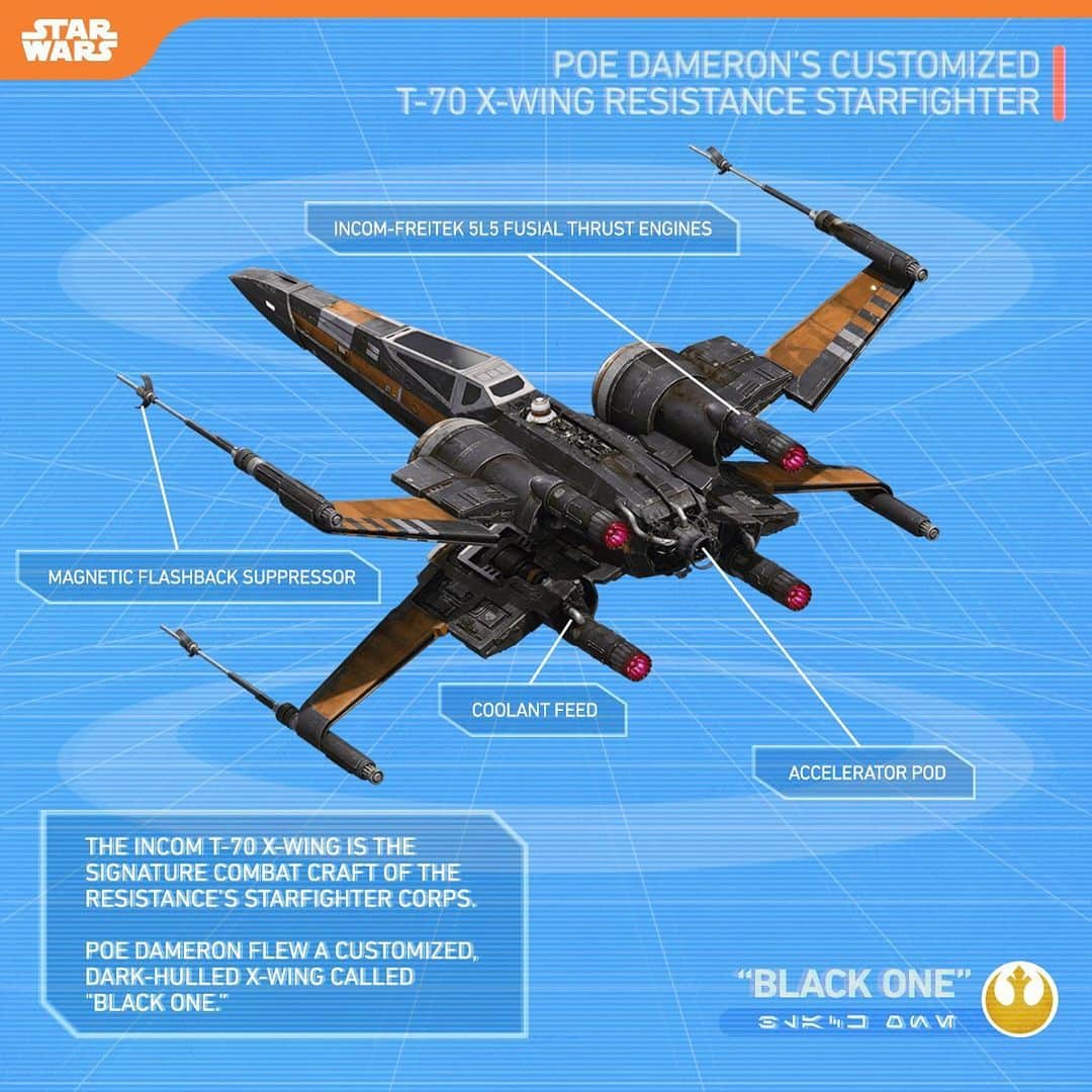 スター・ウォーズさんのインスタグラム写真 - (スター・ウォーズInstagram)「The ship that took on a First Order Dreadnought head on, Poe Dameron’s customized T-70 X-wing fighter is built for precision and most of all speed.」6月24日 12時17分 - starwars