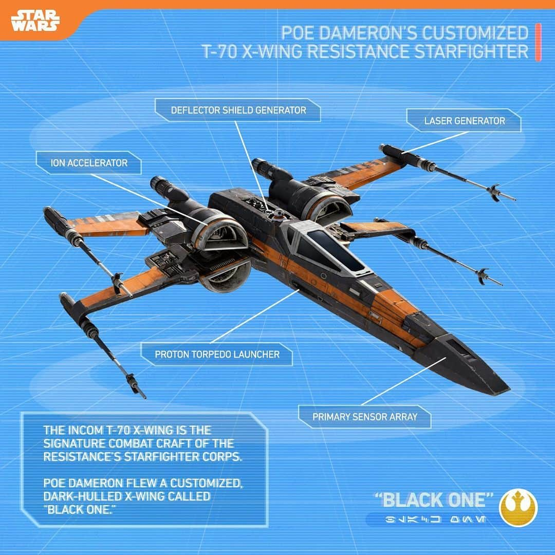 スター・ウォーズさんのインスタグラム写真 - (スター・ウォーズInstagram)「The ship that took on a First Order Dreadnought head on, Poe Dameron’s customized T-70 X-wing fighter is built for precision and most of all speed.」6月24日 12時17分 - starwars