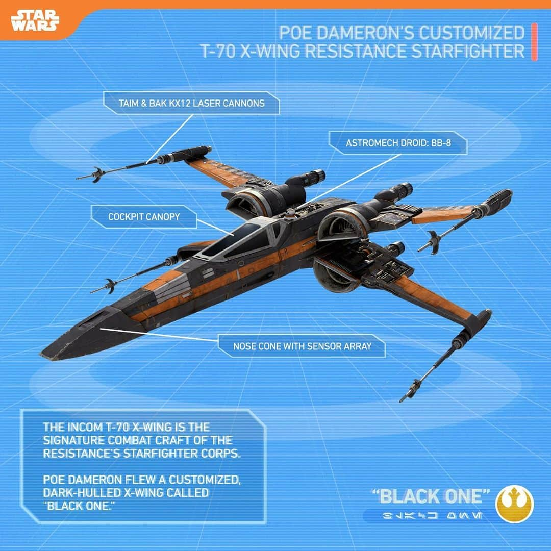 スター・ウォーズさんのインスタグラム写真 - (スター・ウォーズInstagram)「The ship that took on a First Order Dreadnought head on, Poe Dameron’s customized T-70 X-wing fighter is built for precision and most of all speed.」6月24日 12時17分 - starwars