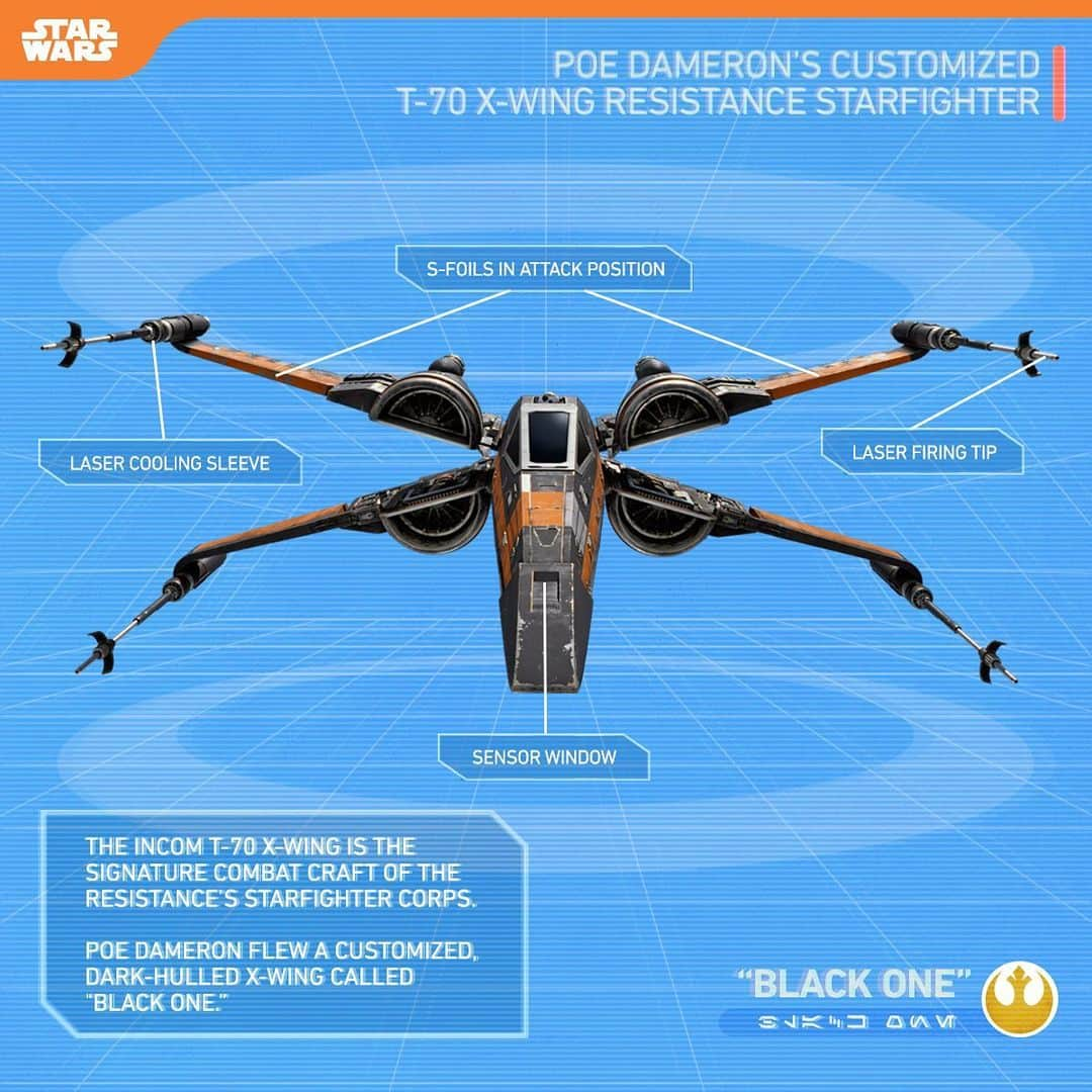 スター・ウォーズさんのインスタグラム写真 - (スター・ウォーズInstagram)「The ship that took on a First Order Dreadnought head on, Poe Dameron’s customized T-70 X-wing fighter is built for precision and most of all speed.」6月24日 12時17分 - starwars