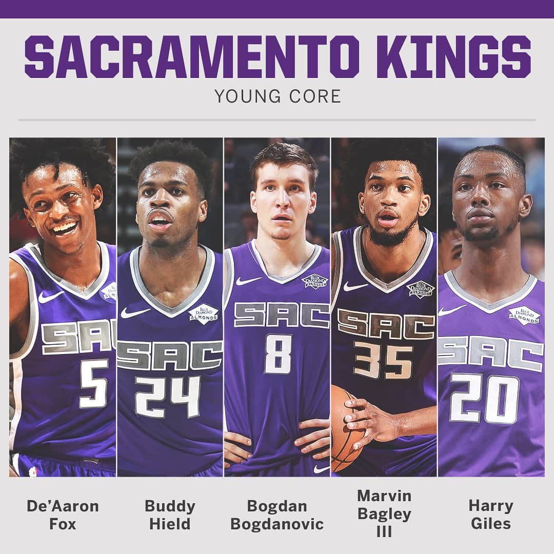 espnさんのインスタグラム写真 - (espnInstagram)「Which 2019 lottery team has the best young core to build around? (via @nbaonespn)」6月24日 23時21分 - espn