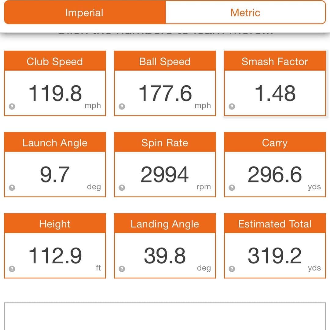 レイ・アレンさんのインスタグラム写真 - (レイ・アレンInstagram)「I played in the #travelerschampionship2019 proam on Wednesday and these are my driver numbers. Not bad for a guy who should just shut up and dribble.😉🏌️🏿‍♂️ Just because you can do something at a high level doesn't mean that's the only thing you can do!  How you do anything, is how you do everything! And I plan on doing EVERYTHING, with my undivided attention #18thtee #riverhighlands #competeeveryday」6月25日 5時05分 - trayfour