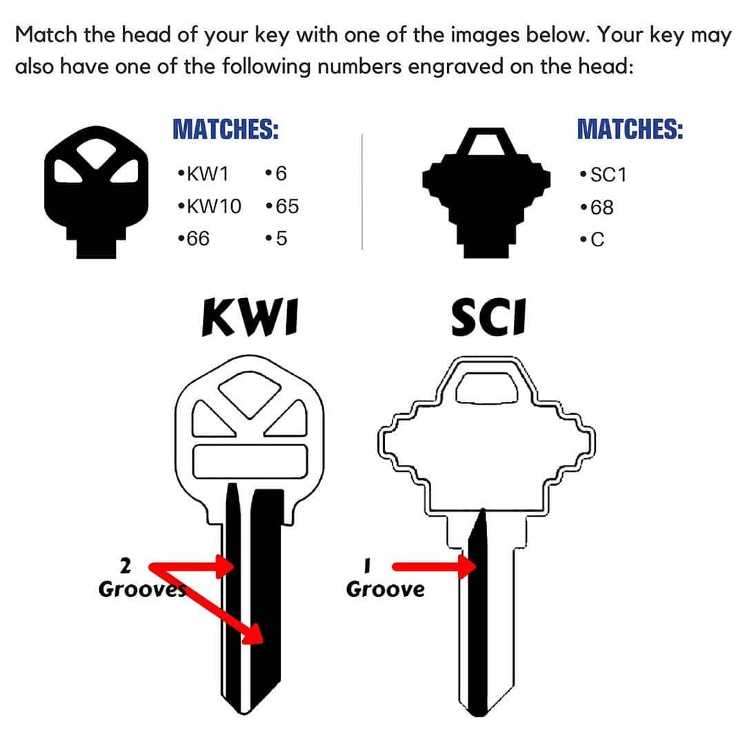 ミシカさんのインスタグラム写真 - (ミシカInstagram)「Our collab "Keyp Watch" keys with @lookkeys are now available on our website!! 🔑 There are 2 different key shapes so make sure to get the best one for you!! #keypwatch #lookkeys #lockthedooropenthemind #keepwatch」6月26日 4時00分 - mishkagram