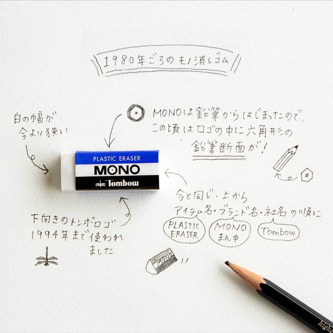 トンボ鉛筆さんのインスタグラム写真 - (トンボ鉛筆Instagram)「MONOカラー50周年記念セットから、２代目デザインをピックアップ！ MONOの書体は初代と同じですが、大きくなって中央に移動しました。１つ目の「Ｏ」はよく見ると内側が六角形になっています。これは鉛筆がモチーフになっていて真ん中の点が鉛筆芯で６角鉛筆を真上から見たときのデザインになっているんです🔍  元々「MONO」ブランドは鉛筆から始まり、その時にできたロゴだったので、鉛筆がモチーフになっています📝  １代目→２代目でブルーの色味が少し変わったほか、２代目→３代目では青白黒のストライプのバランスも変わっていて、よ～く見ると３代目以降は白の割合が多くなっています。  ２代目ですと、まだお家にあったり、子供の頃に使ったことがある方も多いのではないでしょうか✨ . . . #80年代 #80年代最高 #トンボは勝ち虫 #mono消し #mono消しゴム #モノ消し #モノ消しゴム #トンボ鉛筆 #文房具 #文具 #文具好き #文房具好きな人と繋がりたい #ぶんぼうぐ #文房具好き #文具好きさんと繋がりたい #筆箱の中身 #stationery #stationerylove #tombowpencil #stationerydesign #stationeryaddict」6月27日 18時30分 - tombowpencil
