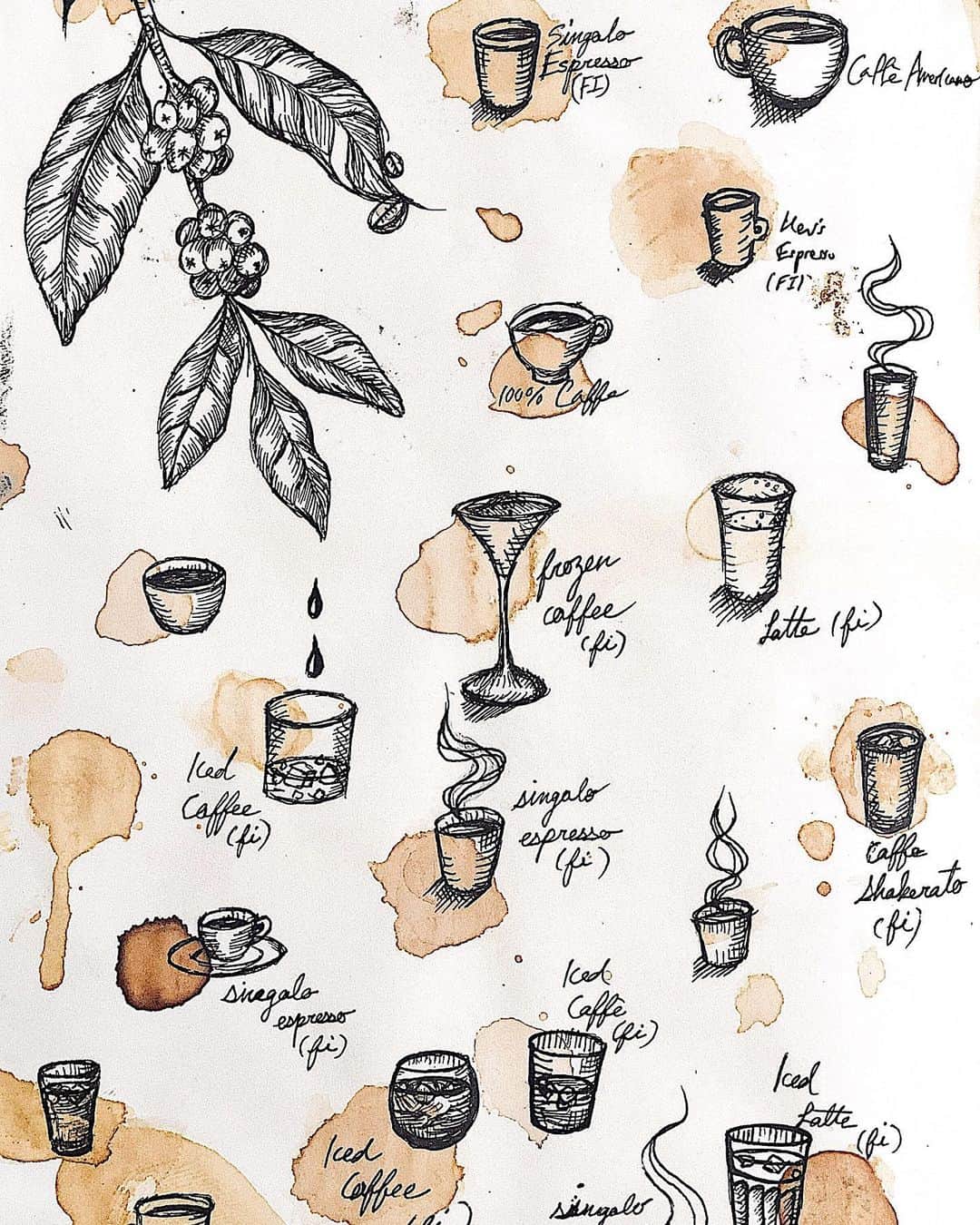 桐島かれんさんのインスタグラム写真 - (桐島かれんInstagram)「フィレンツェに短期滞在していた次女の「コーヒー日記」。カフェで飲むたびにコーヒーを一滴垂らし、イラストを描いたそう。 #コーヒー日記 #フィレンツェ」6月27日 22時23分 - houseoflotuskaren