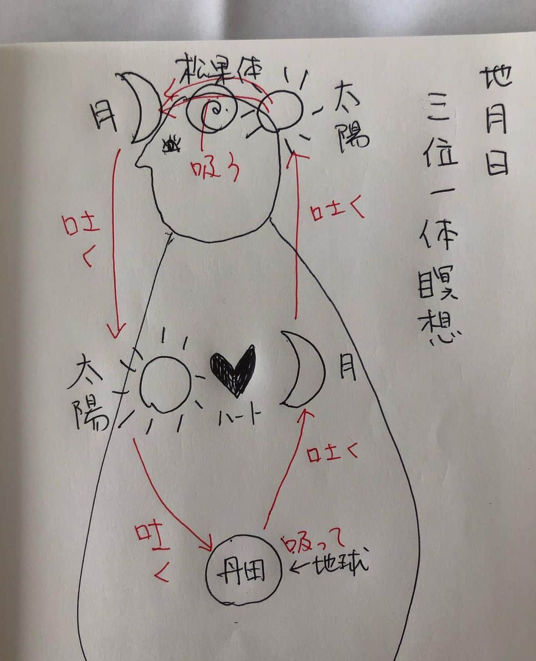 旺季志ずかのインスタグラム