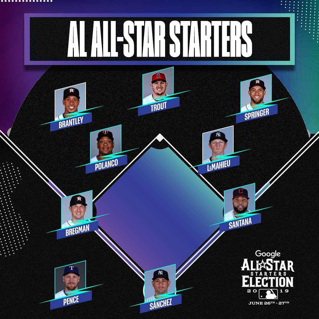 MLBさんのインスタグラム写真 - (MLBInstagram)「Your 2019 All-Star starters!」6月28日 8時47分 - mlb