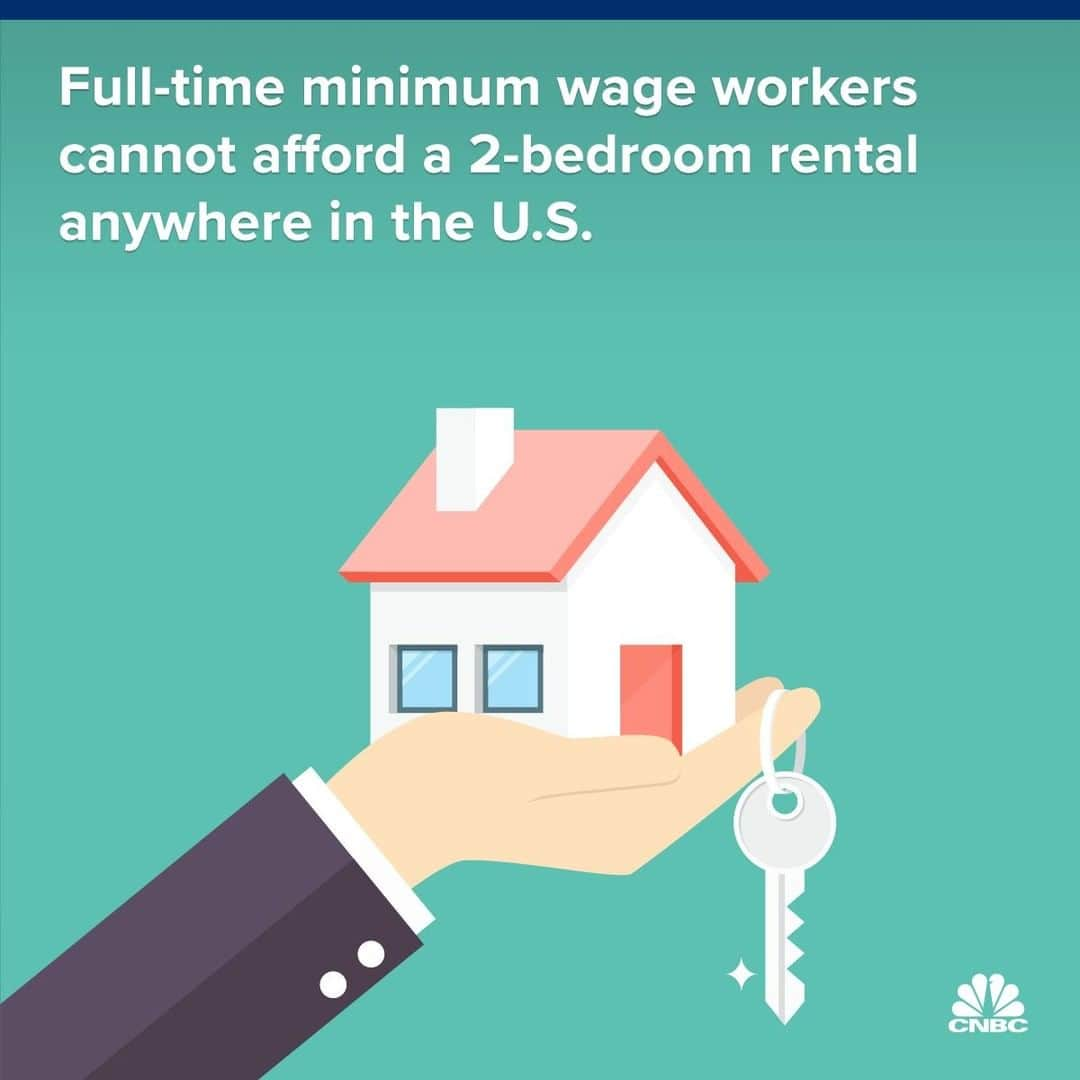 CNBCさんのインスタグラム写真 - (CNBCInstagram)「New York, San Francisco and Washington D.C. are often spotlighted for their astronomical housing prices. But a new report finds that it’s not just the coasts that are facing an affordability crisis: A full-time worker earning the federal minimum wage of $7.25 per hour cannot rent an affordable two-bedroom apartment anywhere in the country, where affordable is defined as comprising up to 30% of a renter’s budget.⁠ ⁠ More, at the @cnbcmakeit link in cnbc's bio. ⁠ *⁠ *⁠ *⁠ *⁠ *⁠ *⁠ *⁠ #realestate #housing #minimumwage  #value #affordability #data #realestate #money #wealth #businessnews #CNBC⁠」6月28日 11時00分 - cnbc