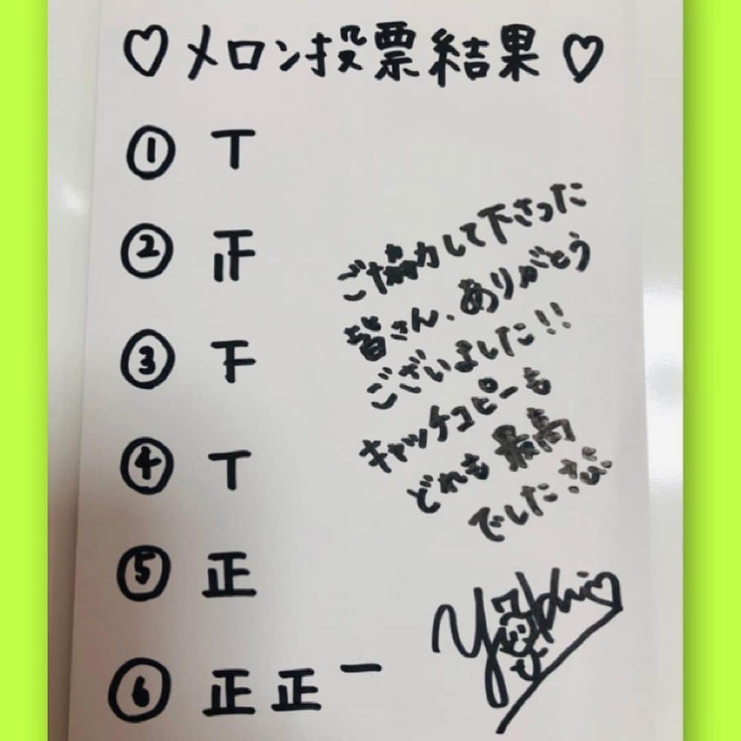 佐藤由季さんのインスタグラム写真 - (佐藤由季Instagram)「投票の結果・・・ ⑥「今年のできはどうですか？最高です！」 に決めさせていただきました（笑） 飯岡メロン様にヒーローインタビュー🤣🎤 ジャイアンツファンにはたまらない あのフレーズも入っていて 私らしいと思ったので、キャッチコピーは こちらを選ばせていただきました💚 (どれも最高だったので迷いましたが🙇‍♀️) あとは…受賞を祈っていて下さい🙏✨ #飯岡メロン2019  #インスタグラム投稿キャンペーン  #bayfm  #リポーター  #フリーアナウンサー  #佐藤由季  #私服もメロンに合わせてメロン色 （笑） #受賞しますように 🙏 #アンケートのご協力ありがとうございました 💚」6月28日 16時44分 - yukisato0710