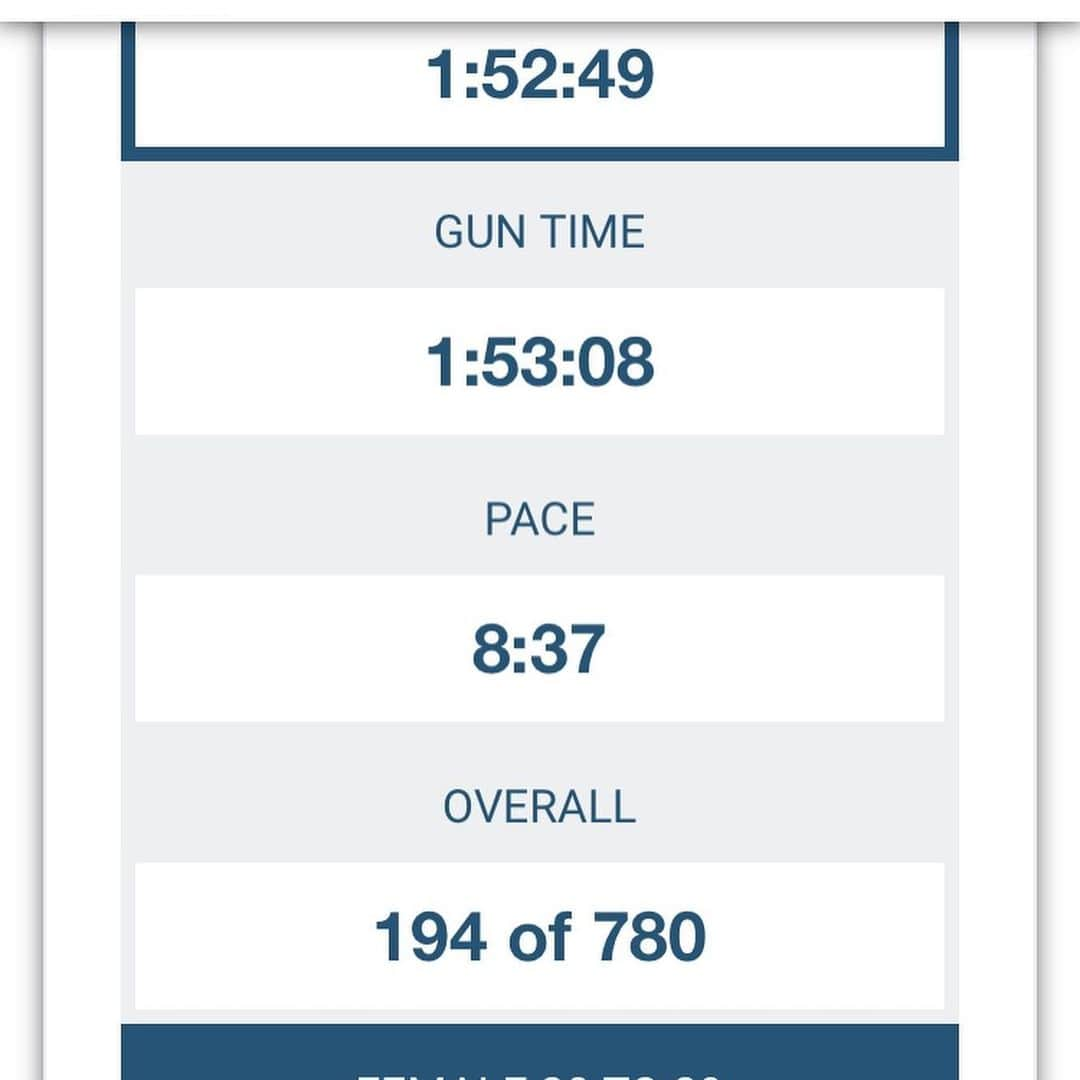 マリッサ・キャステリさんのインスタグラム写真 - (マリッサ・キャステリInstagram)「Bristol Independence half marathon! Got a new PR! . . . . . . *#halfmarathon #rhoderunner #bristol #independencehalfmarathon #rhoderace #runhappy #newengland #runningmotivation #running」6月30日 7時01分 - marissacastelli