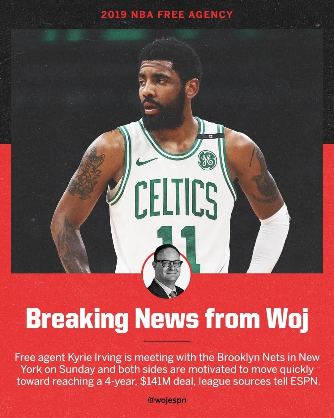スポーツセンターさんのインスタグラム写真 - (スポーツセンターInstagram)「Kyrie and the Nets are motivated to move quickly on a 4-year deal, per @wojespn.」6月30日 7時10分 - sportscenter