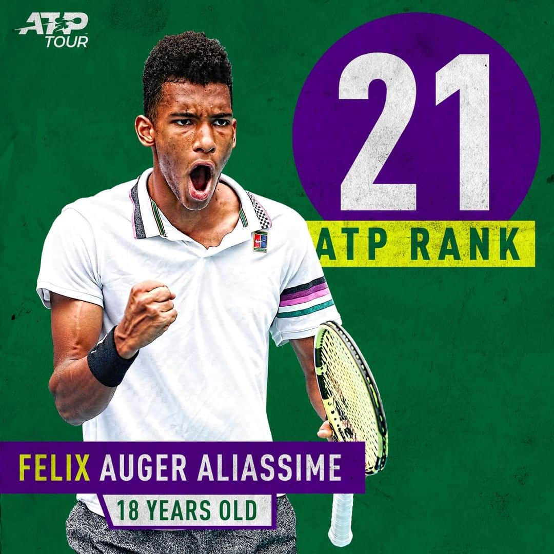 ATP World Tourさんのインスタグラム写真 - (ATP World TourInstagram)「🔥 Everything to gain 🔥 What are your predictions for @felixaliassime at @wimbledon this year? 🤔」7月1日 4時17分 - atptour