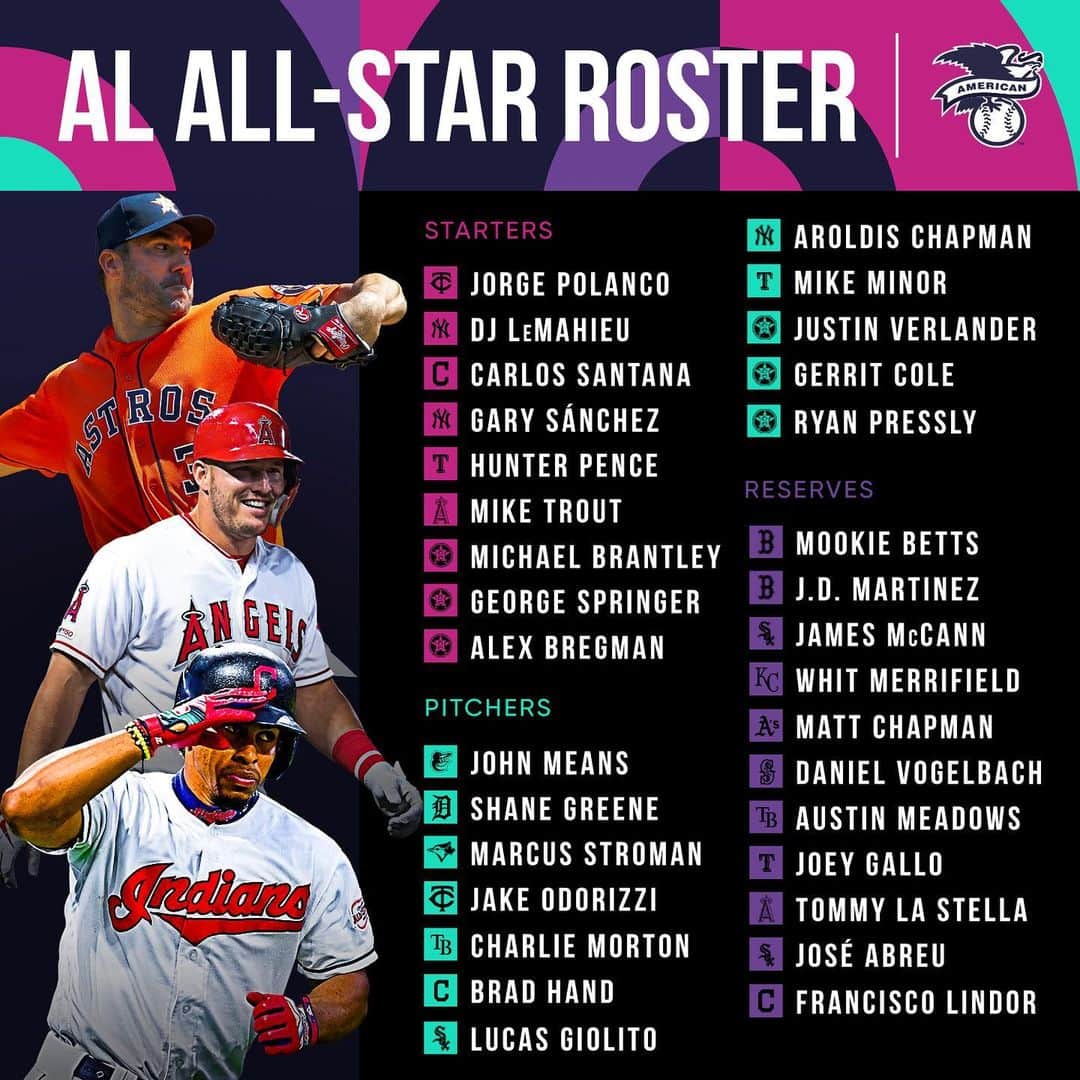 MLBさんのインスタグラム写真 - (MLBInstagram)「Your 2019 MLB All-Stars.」7月1日 6時54分 - mlb