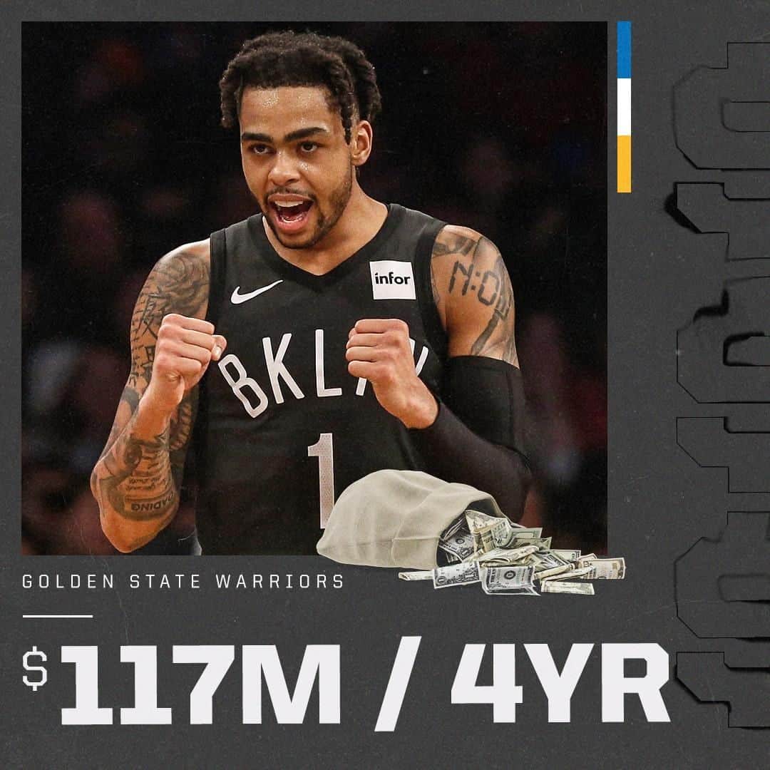 espnさんのインスタグラム写真 - (espnInstagram)「The Warriors have agreed to acquire D'Angelo Russell in a sign-and-trade with the Nets, league sources tell @wojespn.」7月1日 12時37分 - espn