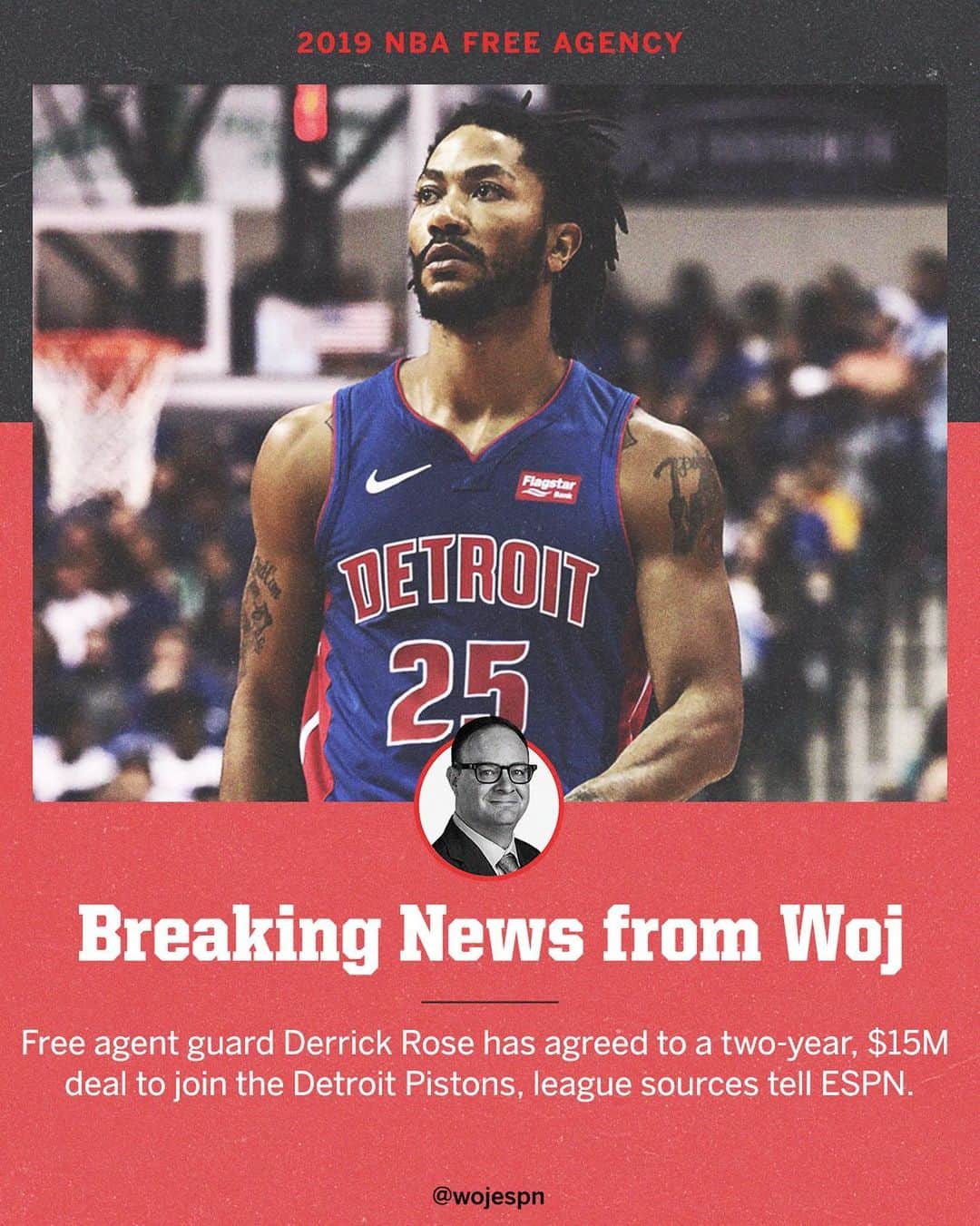 espnさんのインスタグラム写真 - (espnInstagram)「Derrick Rose is headed to Detroit. (via @wojespn)」7月1日 7時15分 - espn