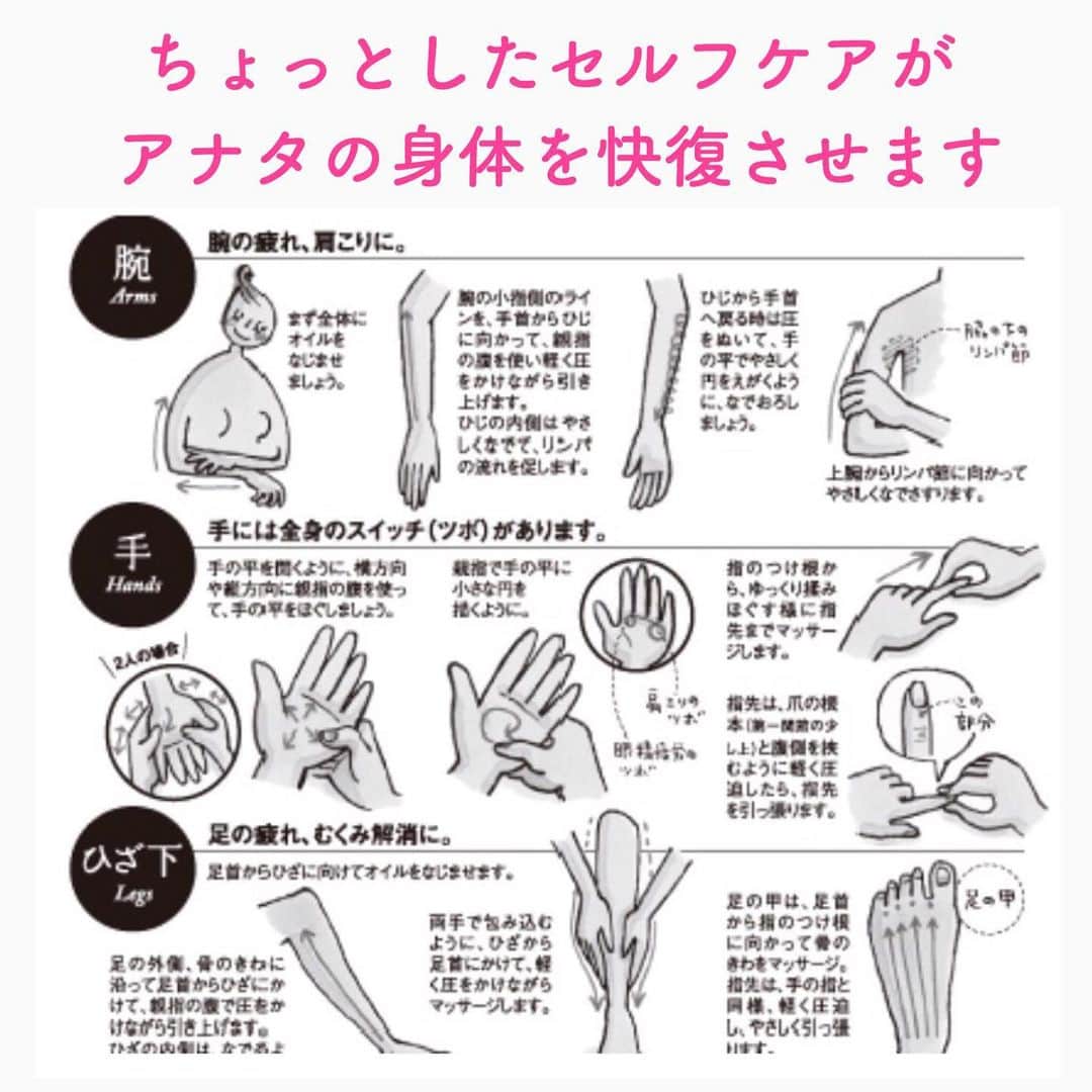 笑顔をリフォームする 健康小顔職人さんのインスタグラム写真 笑顔をリフォームする 健康小顔職人instagram 腕をマッサージすると首と繋がっているので首が楽に 手をマッサージすると手にも足裏と同じように内臓の反射区が 指先 爪の根元は免疫力アップの