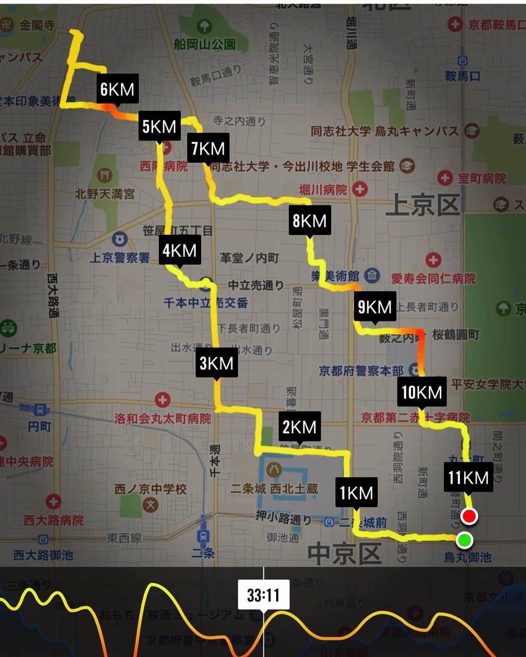 橋本塁さんのインスタグラム写真 - (橋本塁Instagram)「京都金閣寺朝ラン終了！ゆっくり11km！金閣寺行ったはいいけどオープンが9時で(着いたも8:20)入れませんでした。。。次回に期待！さて東京へ！ #サウシュー #stingrun #run #running  #adidas #朝ラン #ランニング #ラン #urbanrunning #adidasrunning #adidasultraboost #streetrunning #アディダス  https://www.instagram.com/tv/BxtWD0jh0kZ/?igshid=1rn1b0j75451f」7月1日 10時35分 - ruihashimoto
