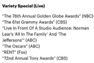 アリシア・キーズさんのインスタグラム写真 - (アリシア・キーズInstagram)「Wow!!! This just made my day 💜💜 The GRAMMYs was just nominated for an Emmy!!! So much hard work was put into that show and I just want to thank everyone behind the scenes who brought that show to life ✨✨✨ You did it!! We did it!!! Woooooo!!!💥 🙌🏽」7月17日 10時24分 - aliciakeys