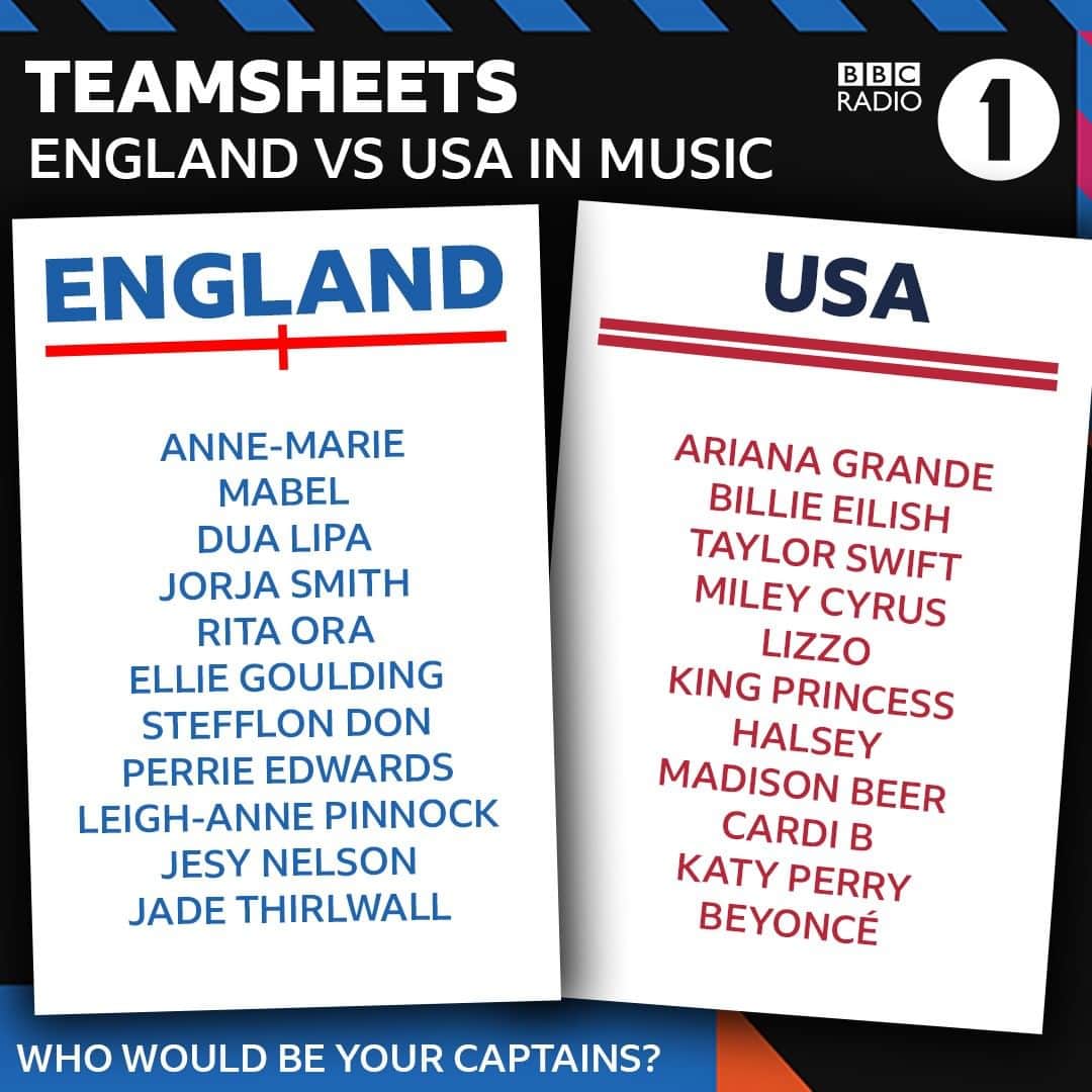 BBC Radioさんのインスタグラム写真 - (BBC RadioInstagram)「🏴󠁧󠁢󠁥󠁮󠁧󠁿 vs 🇺🇸 in music, but who would you pick as your captains of each team? ⚽️」7月3日 0時43分 - bbcradio1