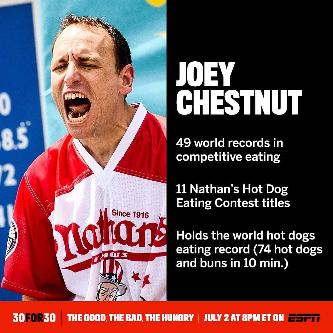 espnさんのインスタグラム写真 - (espnInstagram)「Joey Chestnut x Takeru Kobayashi 🌭 The biggest names in competitive eating now have their own @30for30.」7月2日 21時01分 - espn