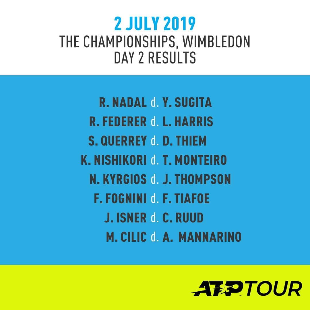 ATP World Tourさんのインスタグラム写真 - (ATP World TourInstagram)「One emoji to sum up Day 2, GO! 👇 #Wimbledon」7月3日 6時53分 - atptour